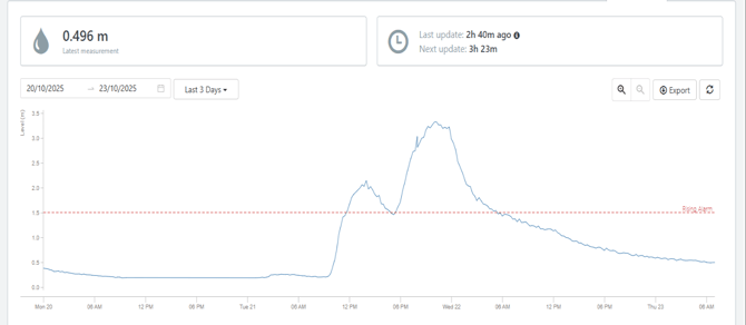 Screenshot 2025-10-23 at 1.37.27 PM